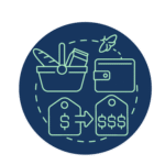 e-comerce
